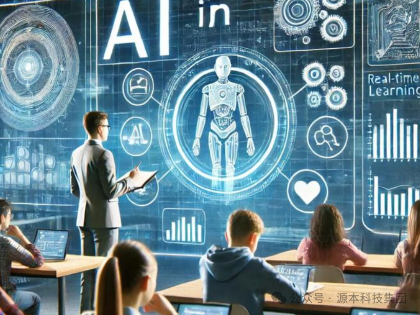 艾弗森贝博ballbet官网科技-本科生掌握大数据、云原生、AI-竞赛保研求职的“超车秘籍”来了！